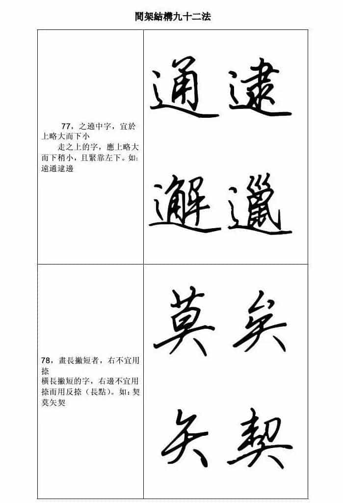 田英章钢笔字帖行书间架结构九十二法_第39张