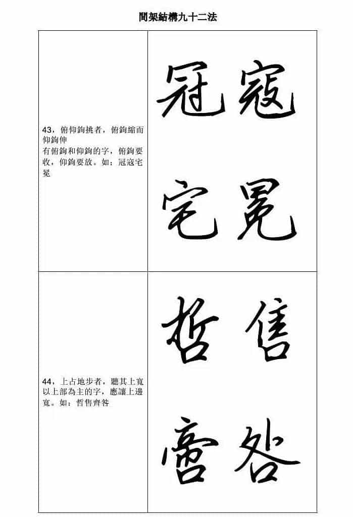 田英章钢笔字帖行书间架结构九十二法_第22张