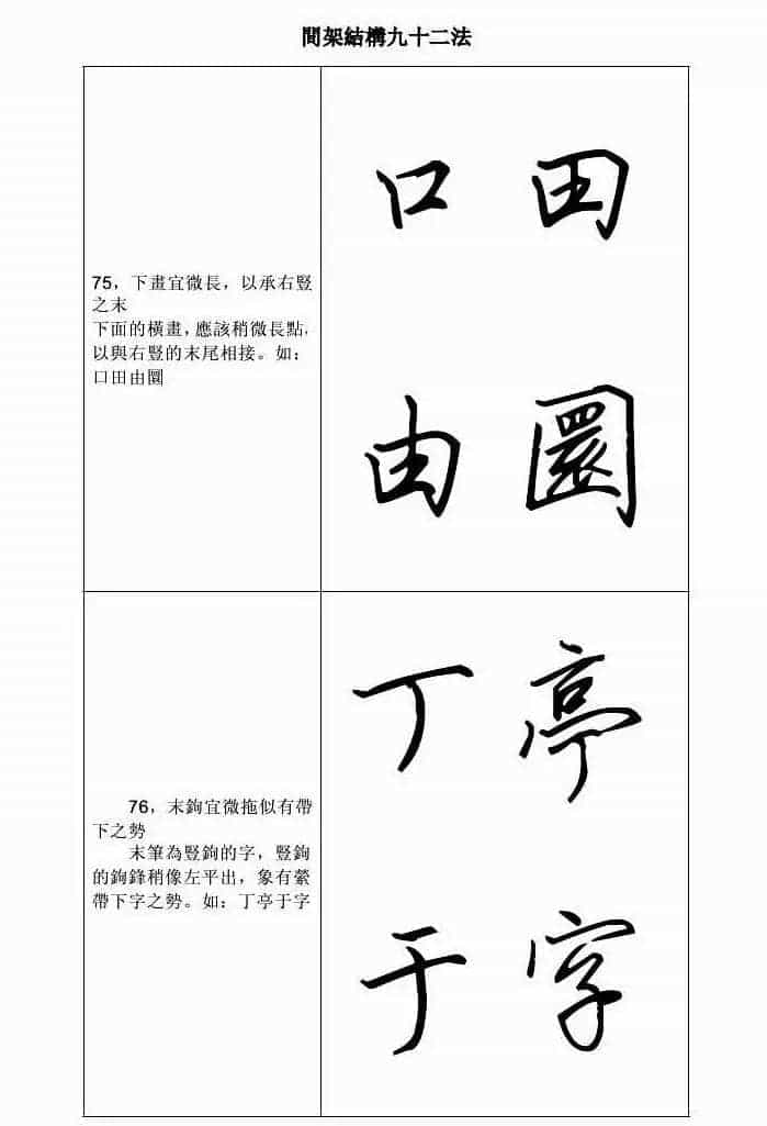 田英章钢笔字帖行书间架结构九十二法_第38张