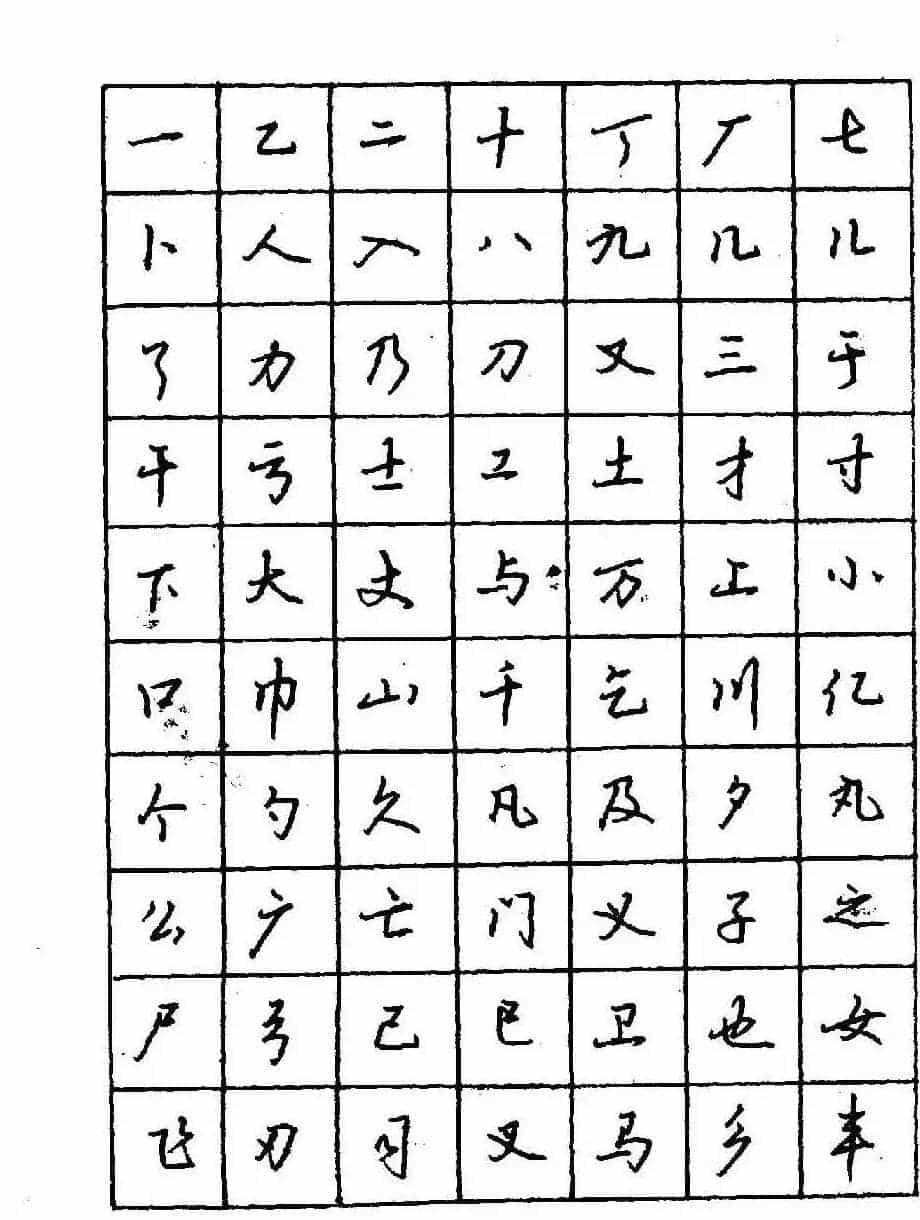 沈鸿根钢笔行书字帖欣赏_第23张
