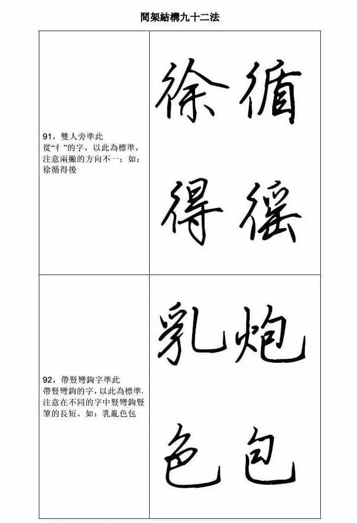 田英章钢笔字帖行书间架结构九十二法_第46张