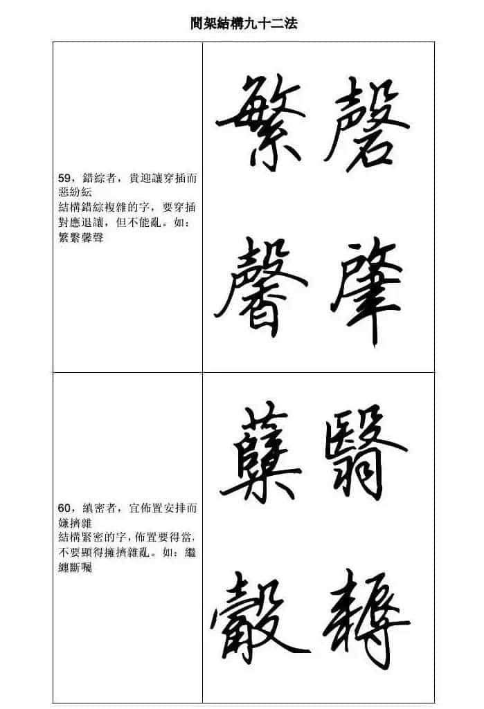 田英章钢笔字帖行书间架结构九十二法_第30张