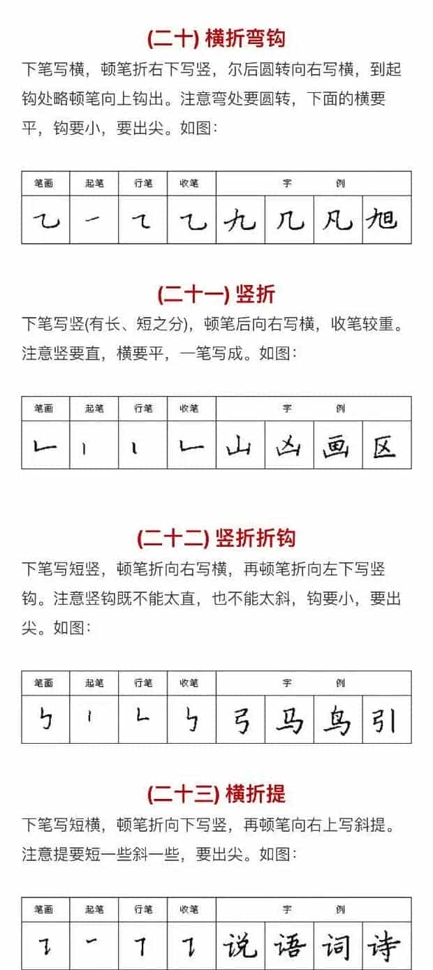 硬笔书法入门教程：基本笔画+行楷书法九课_第7张