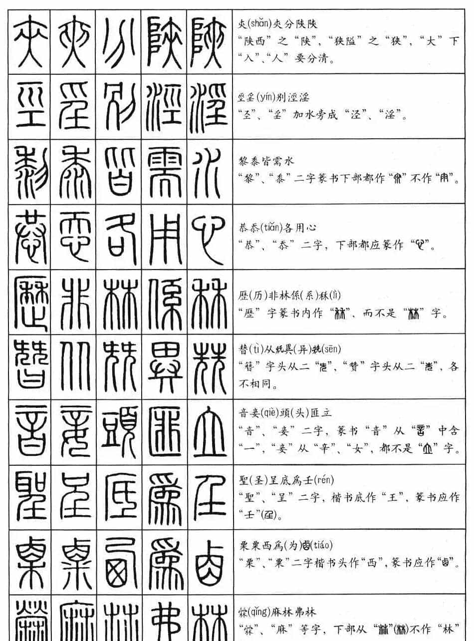 学习篆书最好钢笔字帖《篆法百韵歌》_第19张