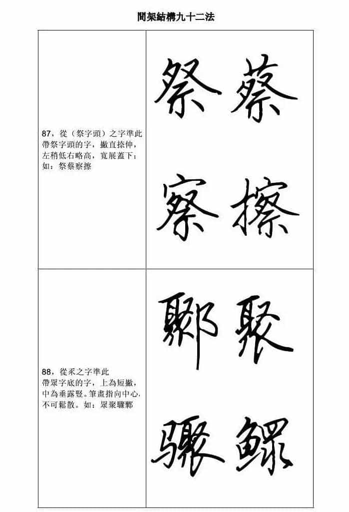 田英章钢笔字帖行书间架结构九十二法_第44张
