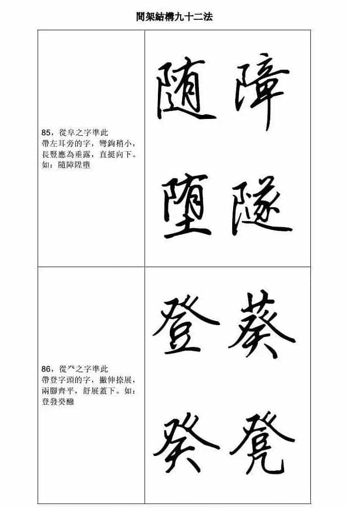 田英章钢笔字帖行书间架结构九十二法_第43张