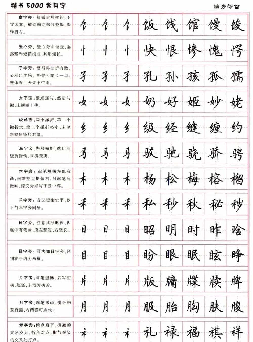 硬笔书法字帖下载《楷书5000常用字》_第6张