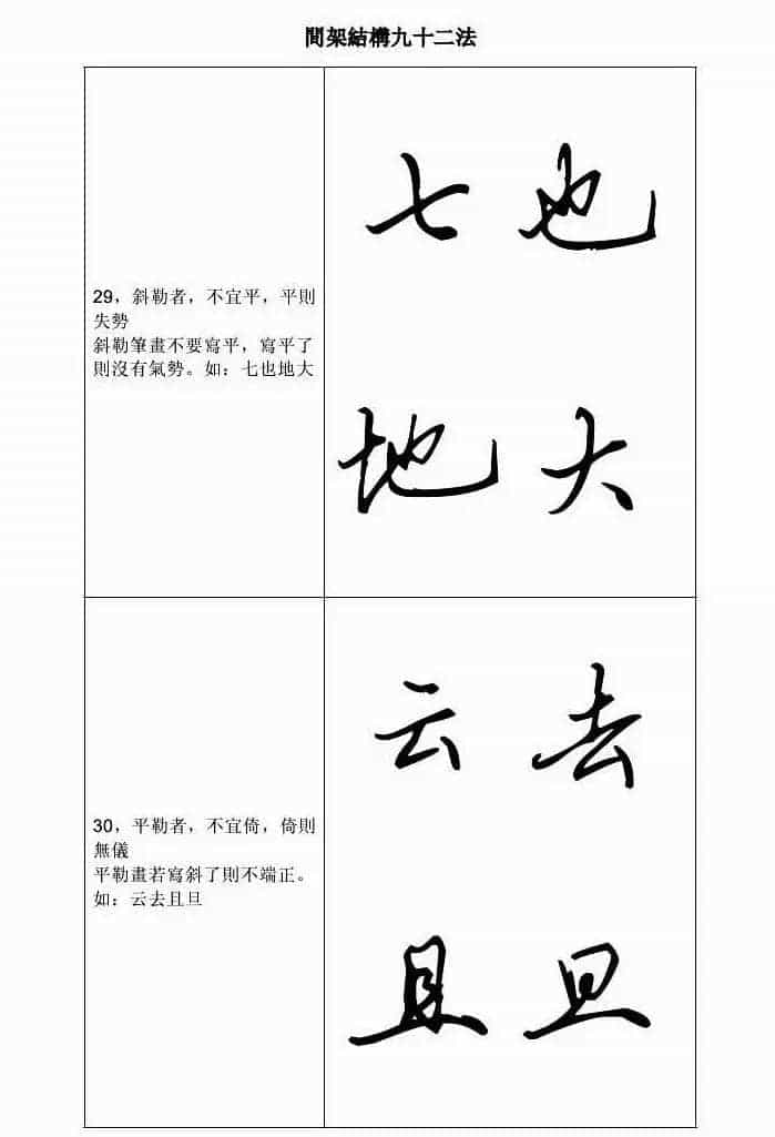 田英章钢笔字帖行书间架结构九十二法_第15张