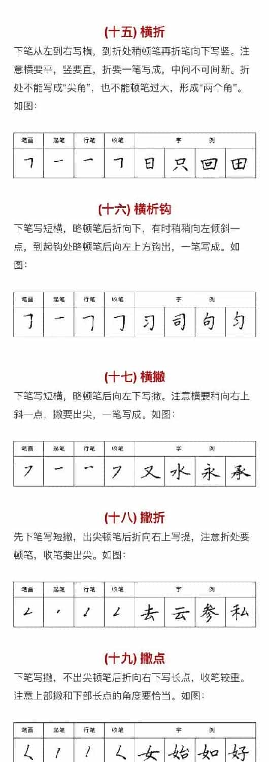 硬笔书法入门教程：基本笔画+行楷书法九课_第6张