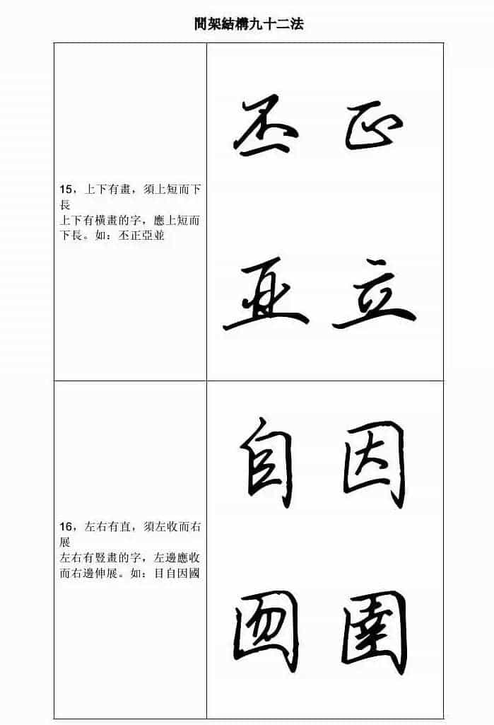 田英章钢笔字帖行书间架结构九十二法_第8张