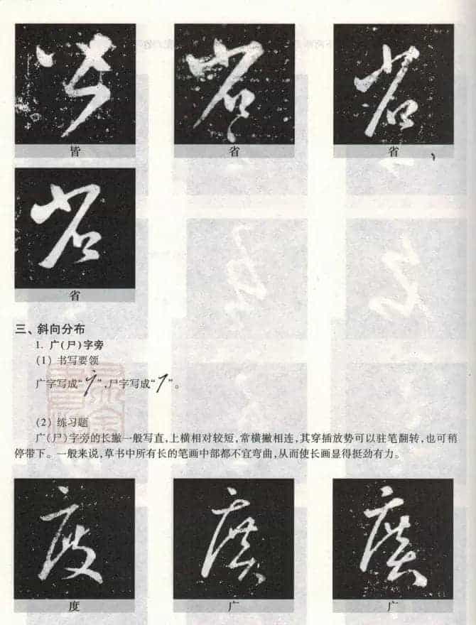 书法教程《王羲之十七帖--偏旁部首》_第43张