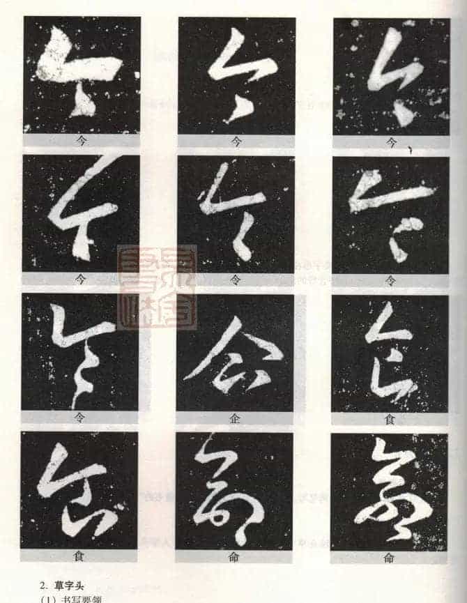 书法教程《王羲之十七帖--偏旁部首》_第29张