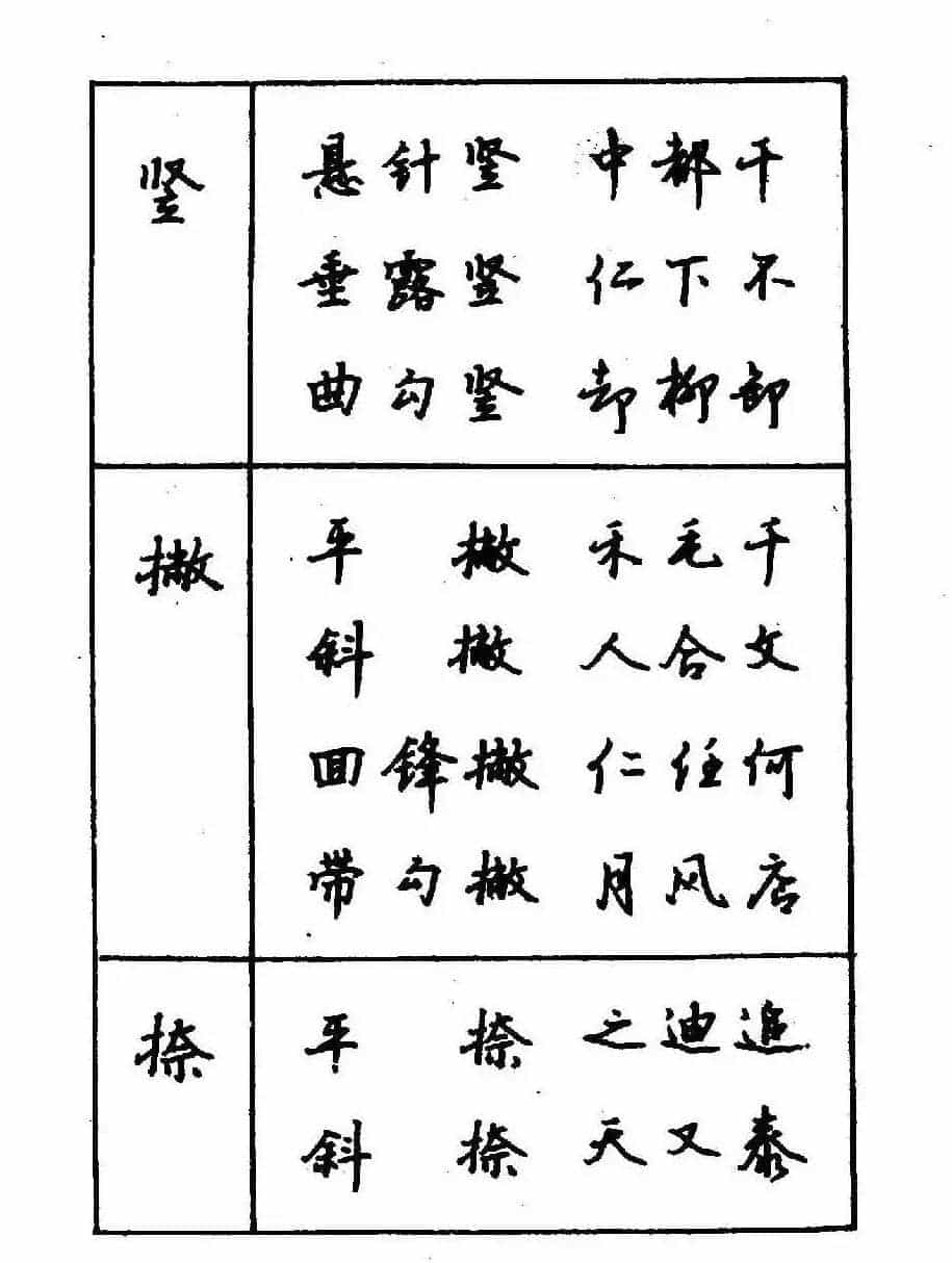 沈鸿根钢笔行书字帖欣赏_第20张