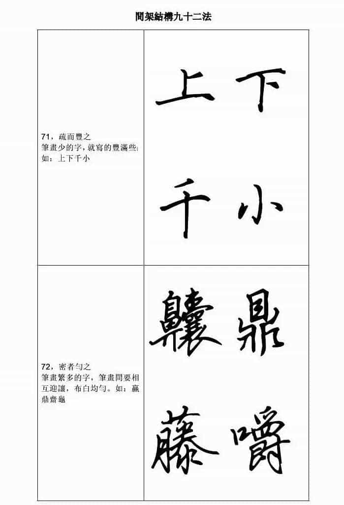 田英章钢笔字帖行书间架结构九十二法_第36张