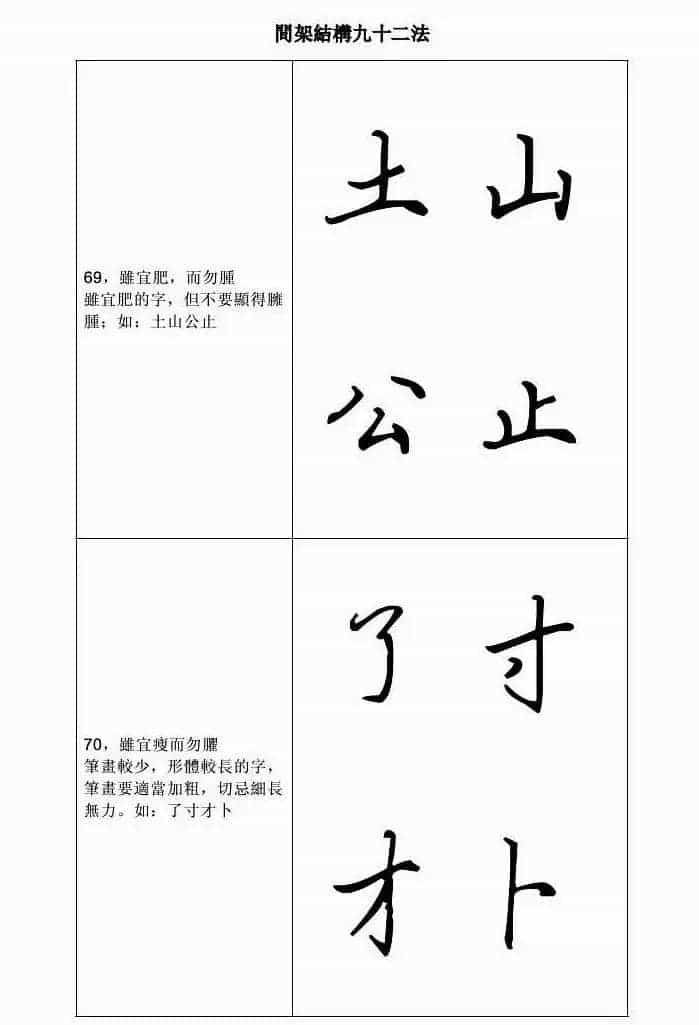 田英章钢笔字帖行书间架结构九十二法_第35张