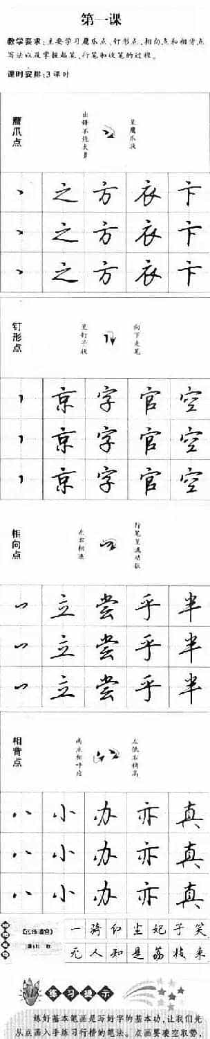 硬笔书法入门教程：基本笔画+行楷书法九课_第10张