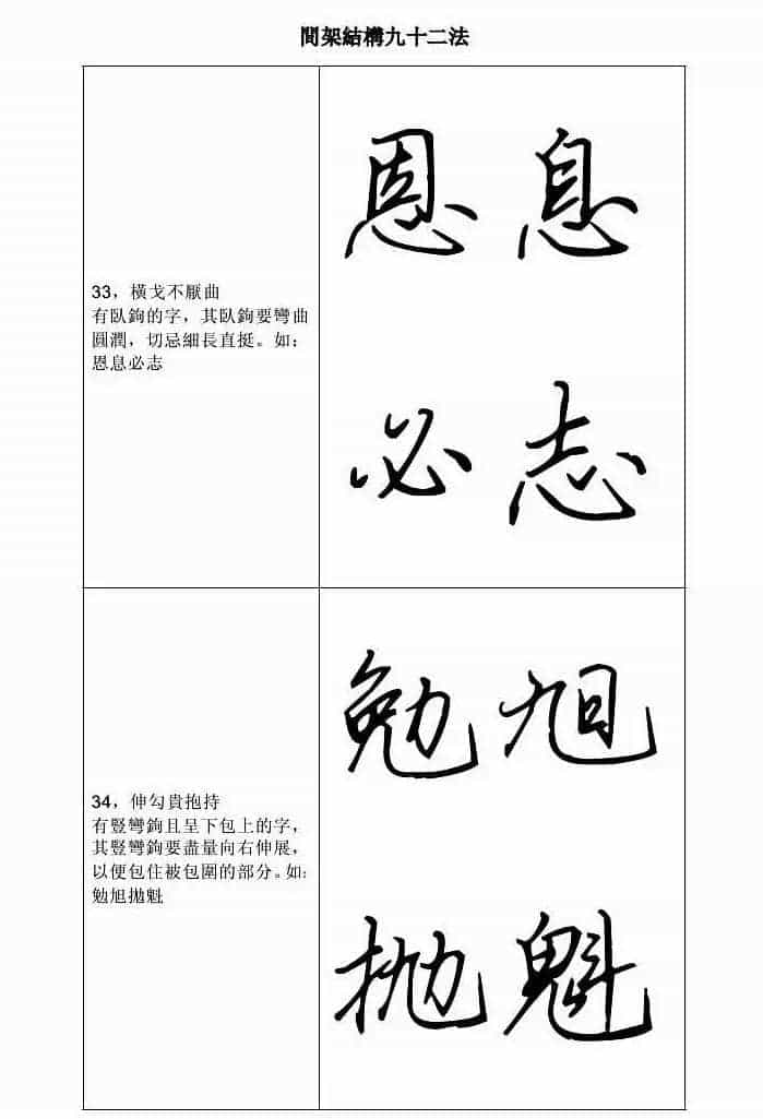 田英章钢笔字帖行书间架结构九十二法_第17张