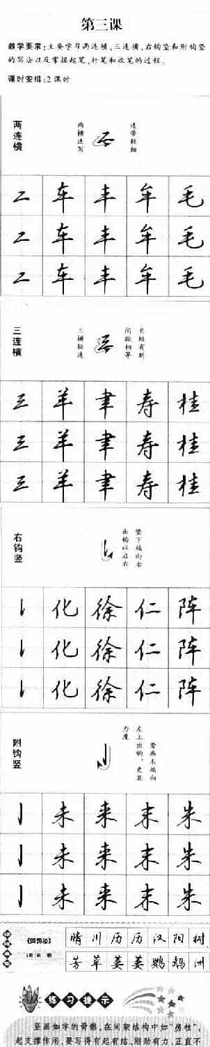 硬笔书法入门教程：基本笔画+行楷书法九课_第12张