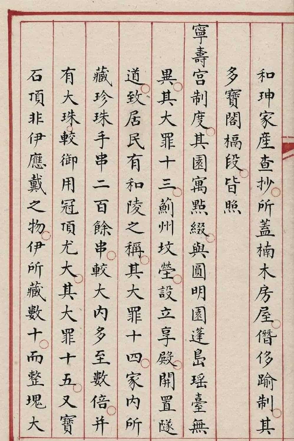 贪官和珅大罪20条，赐令自尽！_第6张