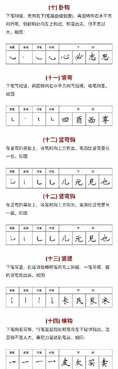 硬笔书法入门教程：基本笔画+行楷书法九课_第5张
