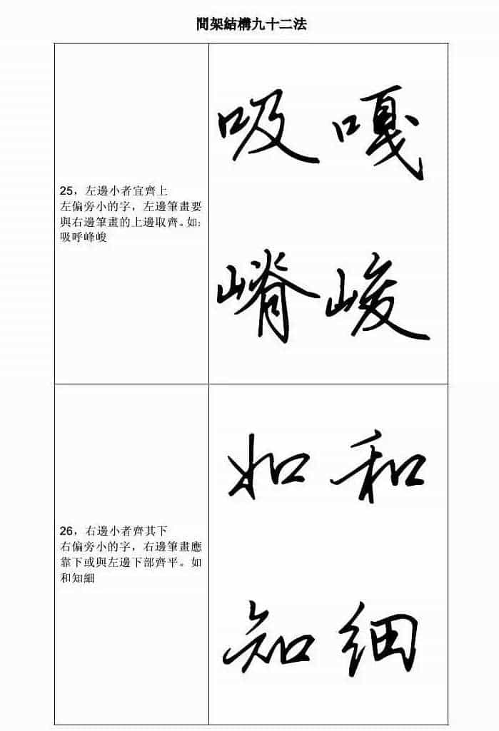 田英章钢笔字帖行书间架结构九十二法_第13张
