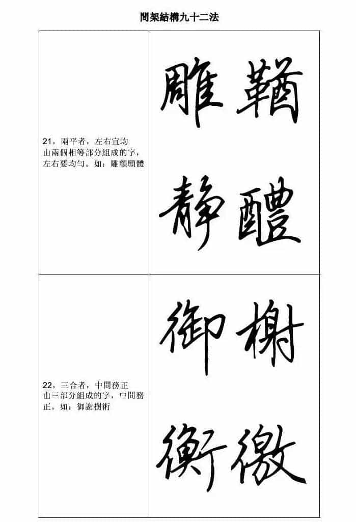 田英章钢笔字帖行书间架结构九十二法_第11张