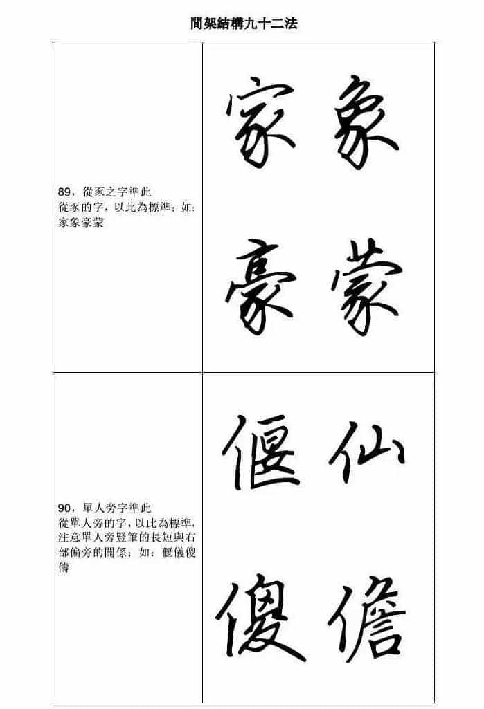 田英章钢笔字帖行书间架结构九十二法_第45张