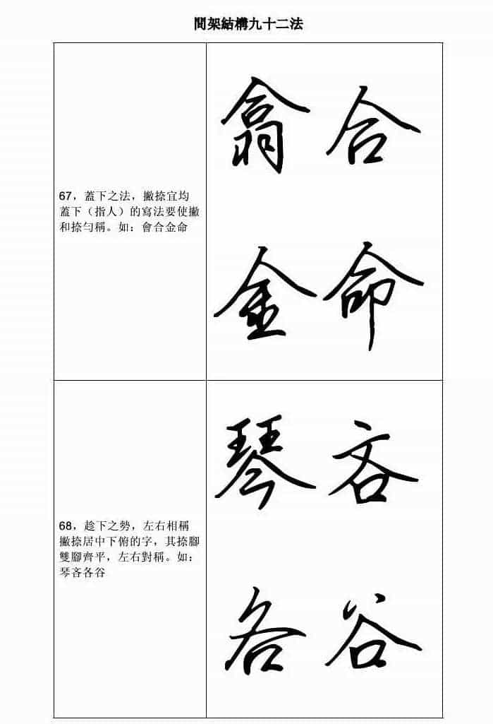 田英章钢笔字帖行书间架结构九十二法_第34张