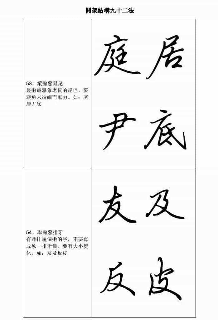田英章钢笔字帖行书间架结构九十二法_第27张