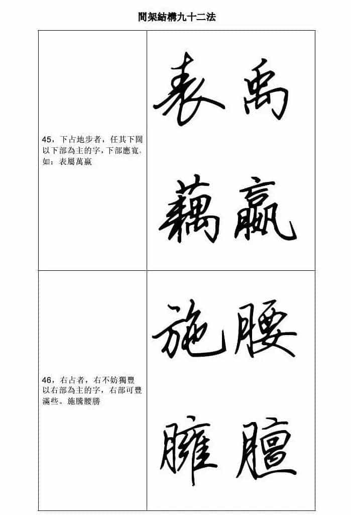 田英章钢笔字帖行书间架结构九十二法_第23张
